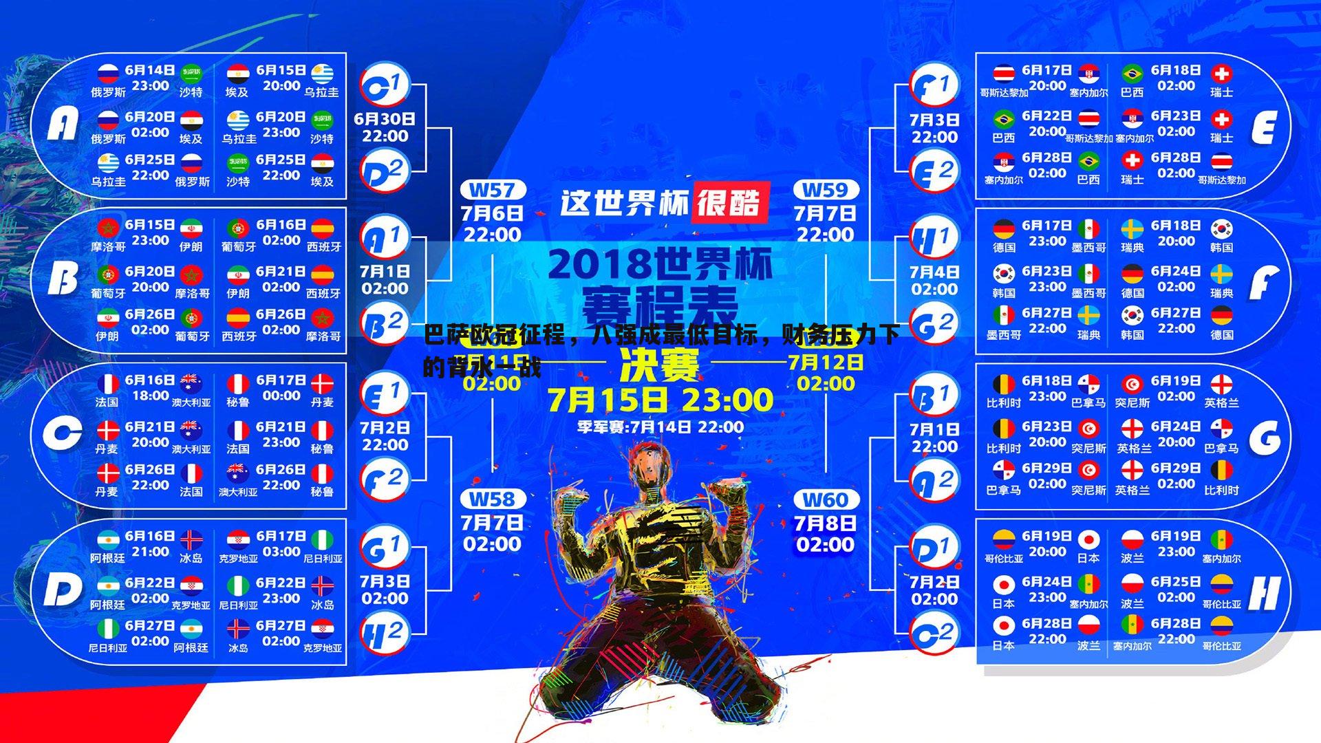 谈球吧官网-巴萨欧冠征程，八强成最低目标，财务压力下的背水一战-第2张图片-谈球吧官网